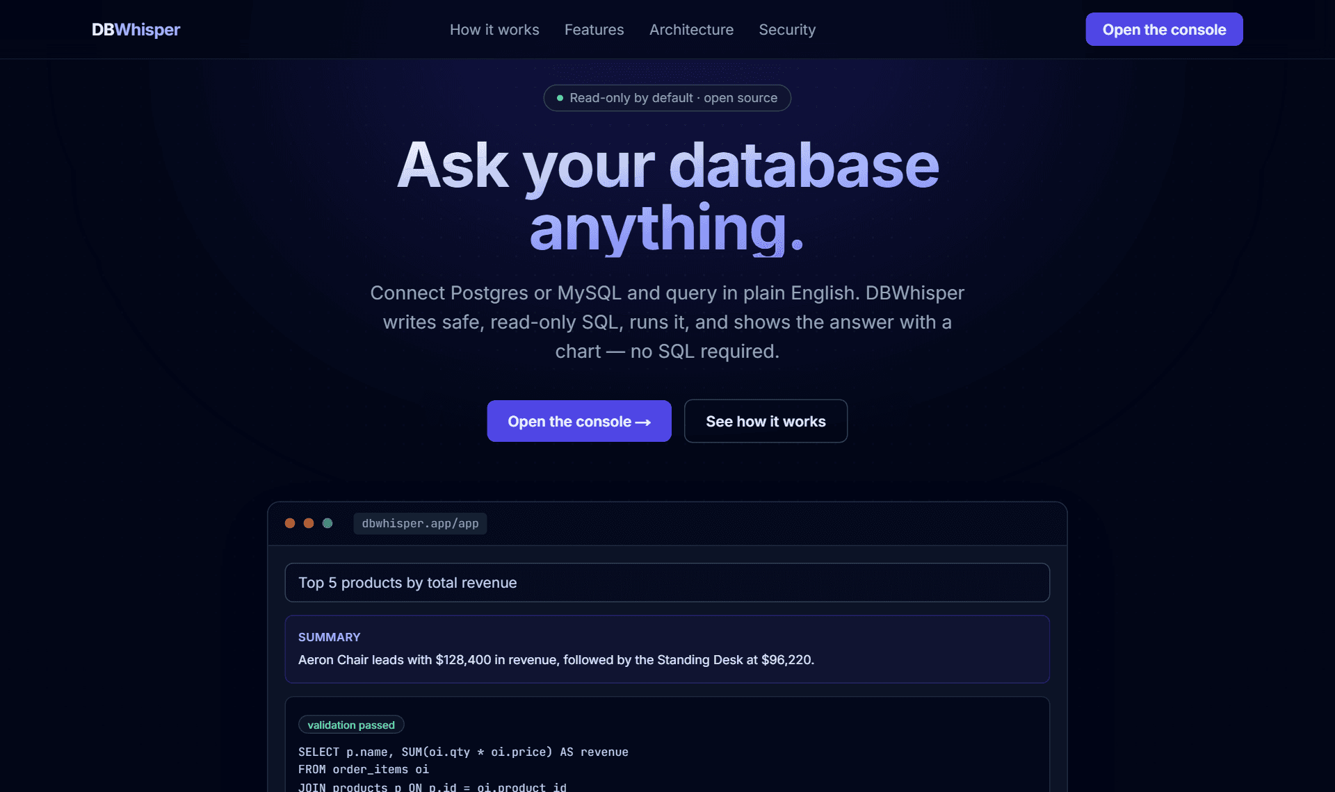 DBWhisper's website introducing natural-language database queries, with a sample console beneath the headline.